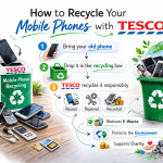 How to Recycle Your Mobile Phones with Tesco