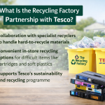 What Is the Recycling Factory Partnership with Tesco?
